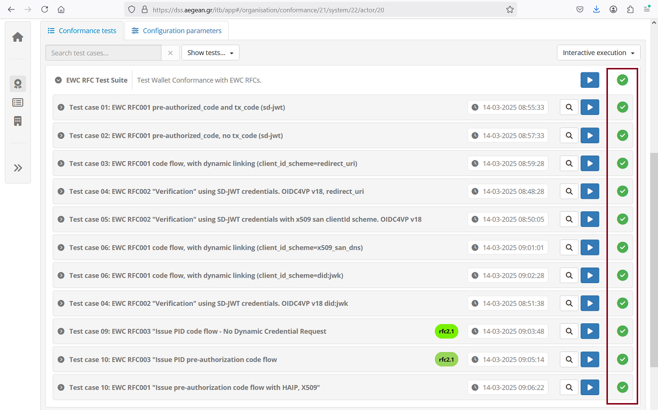 Test cases